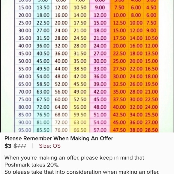 New items for everyone - Picture 8 of 9